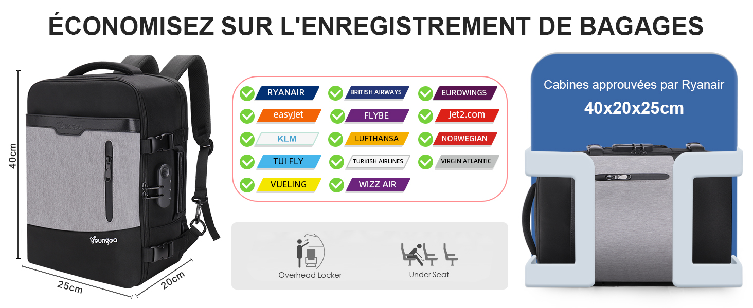 Sac a Dos VoyaCabine 40x20x25 pour Ryanair