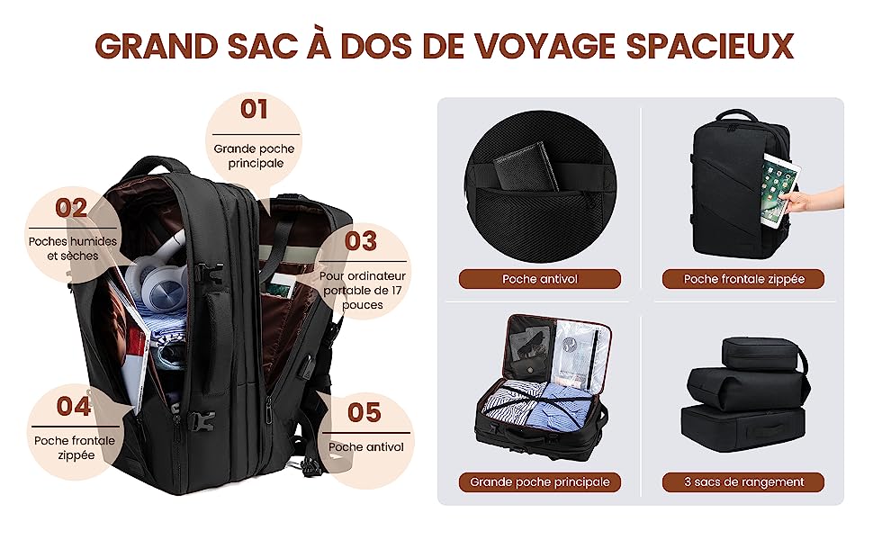 sac à dos voyage