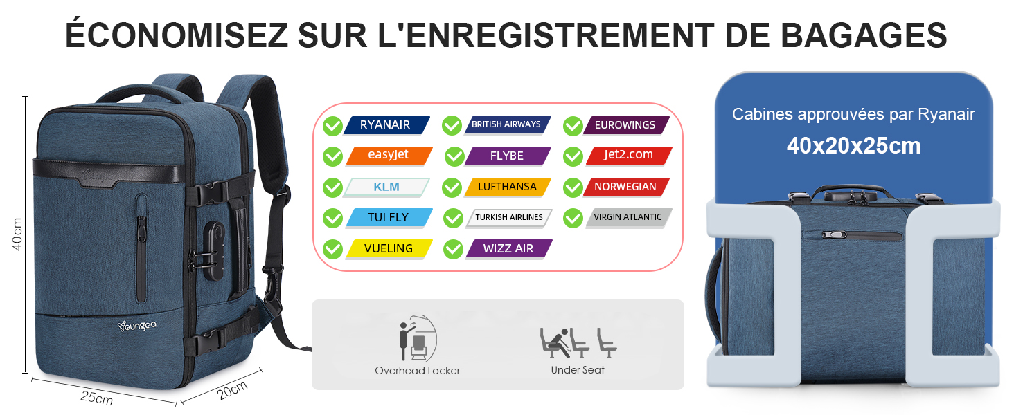 Sac a Dos VoyaCabine 40x20x25 pour Ryanair