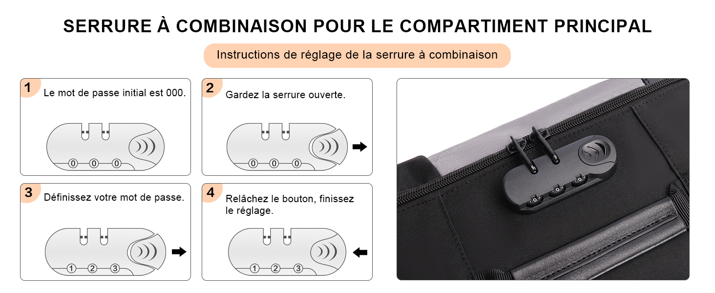 Sac a Dos VoyaCabine 40x20x25 pour Ryanair