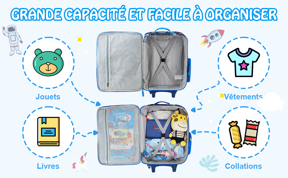 Valise Enfant à Roulette