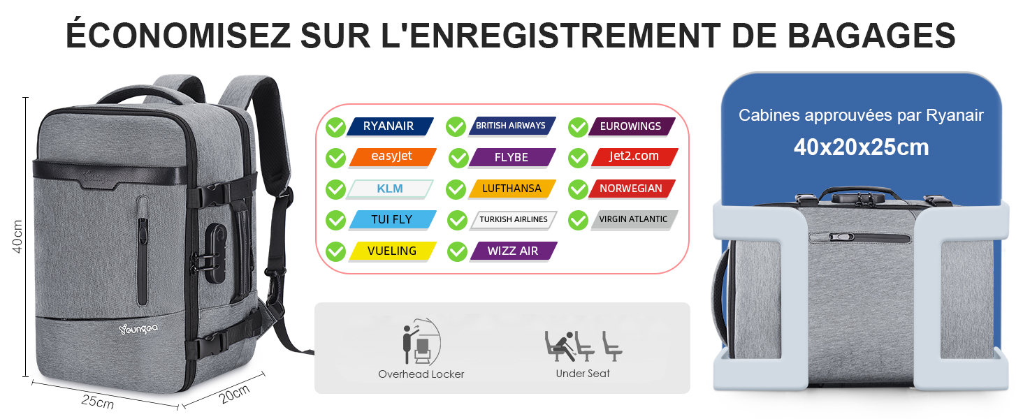 Sac a Dos VoyaCabine 40x20x25 pour Ryanair
